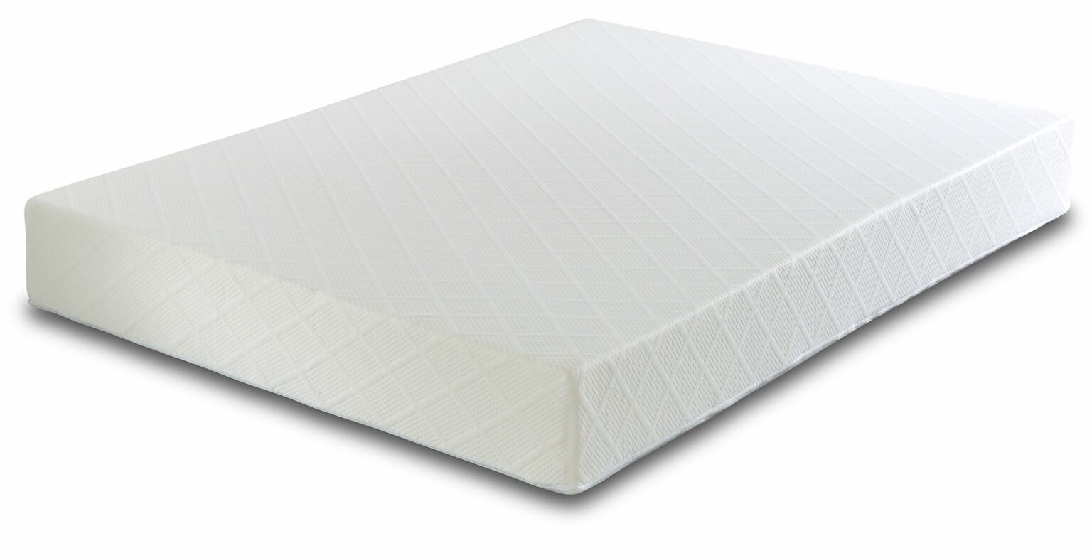 Economy mattresses Bristol Beds Divan beds, pine beds, bunk beds
