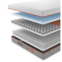 Octasmart hybrid memory foam mattress