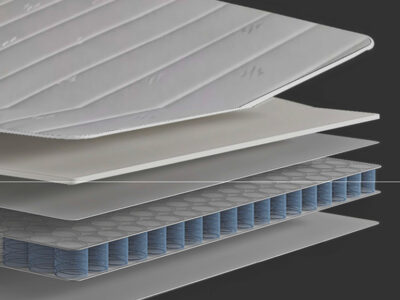 Contract Pocket Mattress